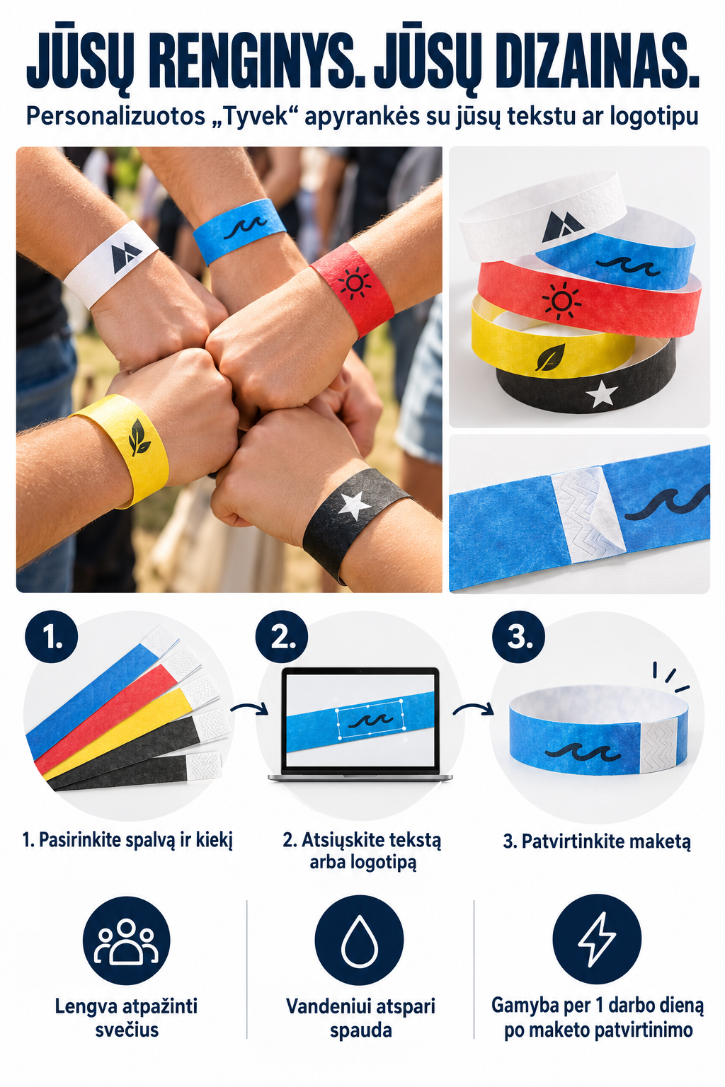 Personalizuotų „Tyvek“ apyrankių spalvų, dizaino pateikimo ir maketo patvirtinimo iliustracija